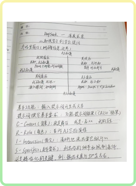研修成果笔记