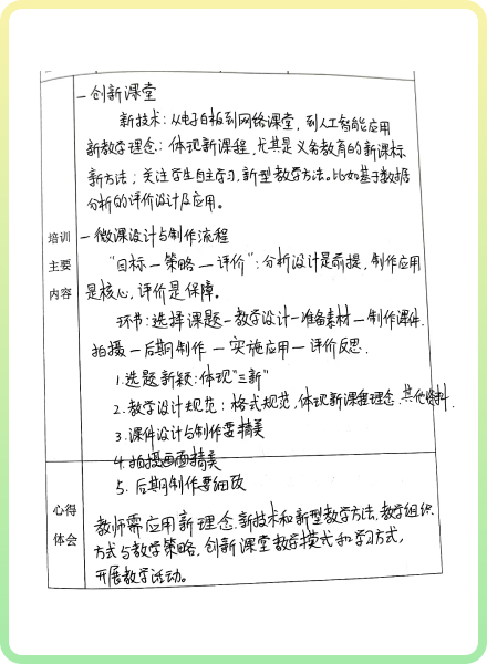 研修成果文档
